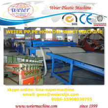 most professional PP hollow board prodution line